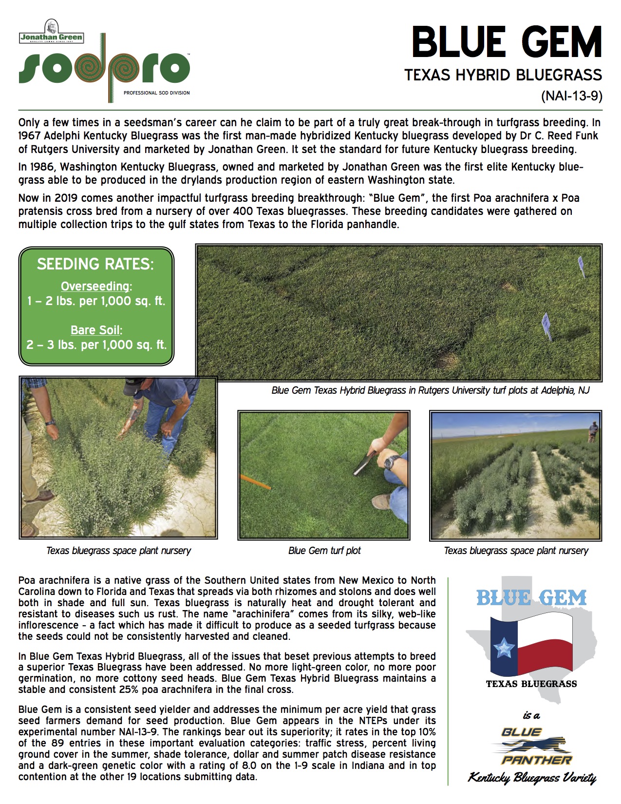 TECH SHEETS Cascade International Seed Co